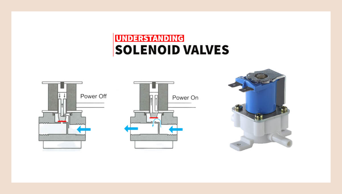 Industry-Specific-Applications-of-Proportional-Solenoid-Valves